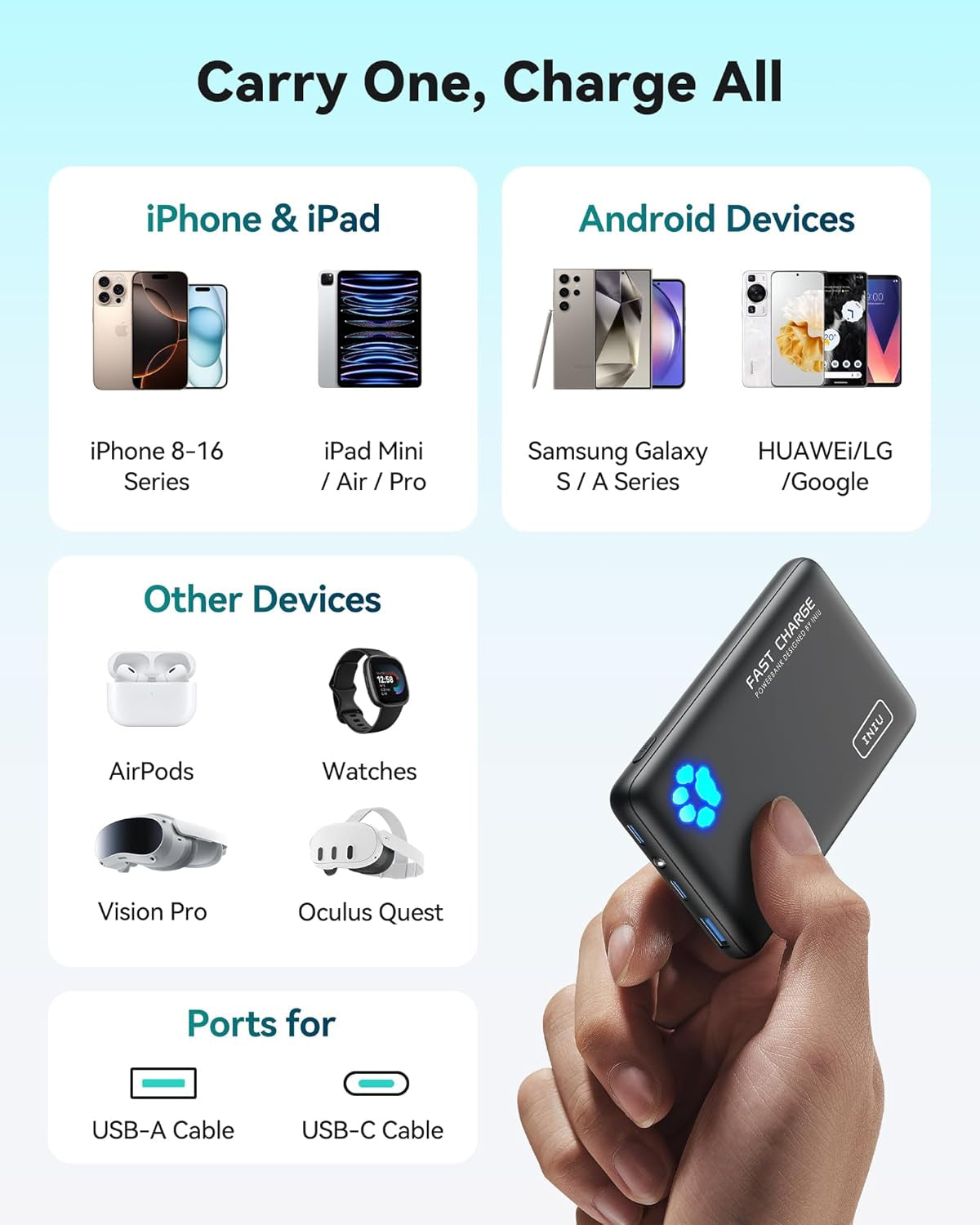 Portable Charger, Ultra Slim 10000Mah 45W PD Power Bank, USB C In&Out Fast Charging Battery Pack, Travel Essential Phone Powerbank Compatible with Iphone 17 16 15 Samsung S22 S21 Google Ipad Etc